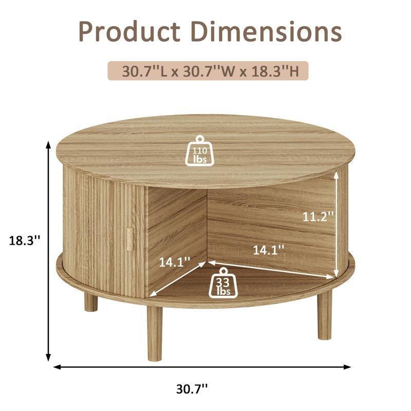 Dalga Kapılı MDF TV Ünitesi ve Yuvarlak Flütlü Orta Sehpa Takımı - 79468