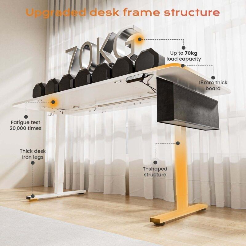 Beyaz Metal USB Girişli Işıklı Elektrikli Bilgisayar Masası-160x75x119 cm - 114694