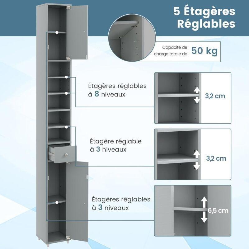 Gri MDF Ayarlanabilir Raflı Banyo Dolabı-20x20x180 cm - 113750