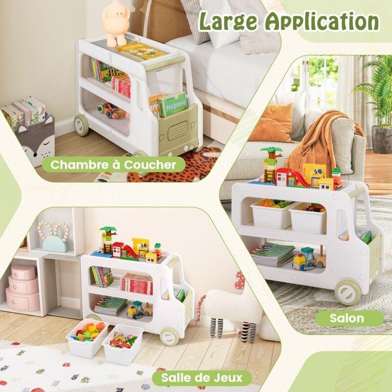 Beyaz HDPE Tekerlekli Araba Tasarımlı Sepetli Oyuncak Dolabı - 73x42x56 cm - 150635
