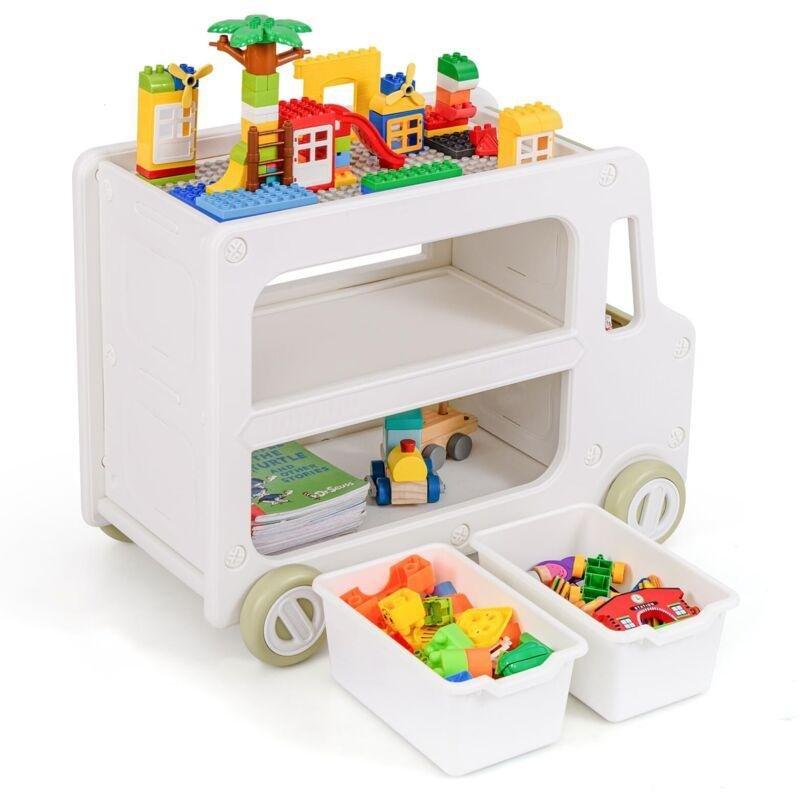 Beyaz HDPE Tekerlekli Araba Tasarımlı Sepetli Oyuncak Dolabı - 73x42x56 cm - 150635