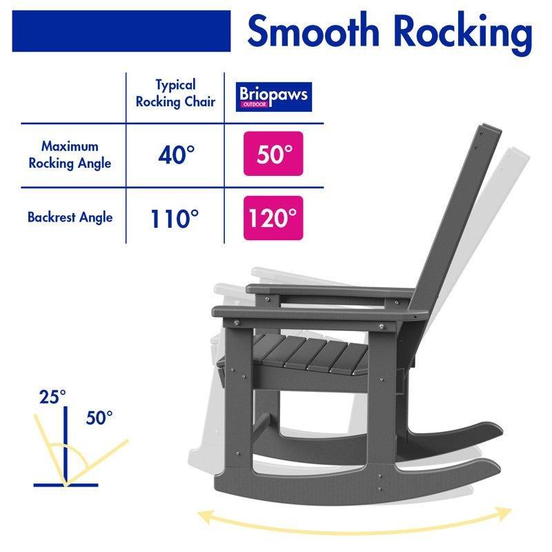 Hava Koşullarına Dayanıklı Yüksek Sırtlı HDPE Plastik Sallanan Sandalye Seti 2 Adet - 146364
