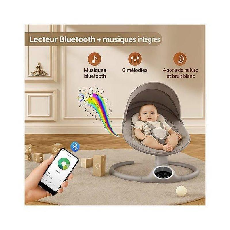Mavi Elektrikli 12 Melodili Oyuncaklı Ana Kucağı Beşik - 66x60x65 cm - 162286