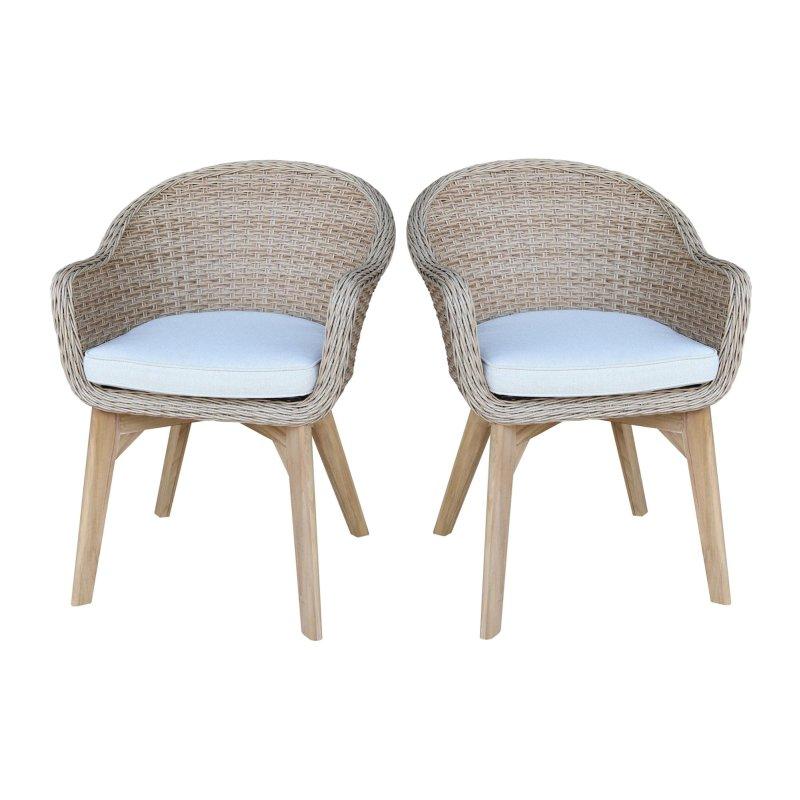 Doğal Alüminyum Minderli 2li Set Rattan Sandalye - 251643 Doğal Alüminyum Minderli 2li Set Rattan Sandalye - 251643